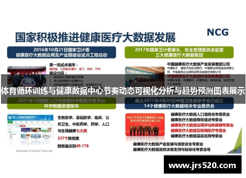 体育循环训练与健康数据中心节奏动态可视化分析与趋势预测图表展示